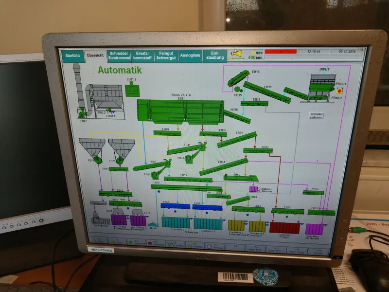 Control screen in automatic mode